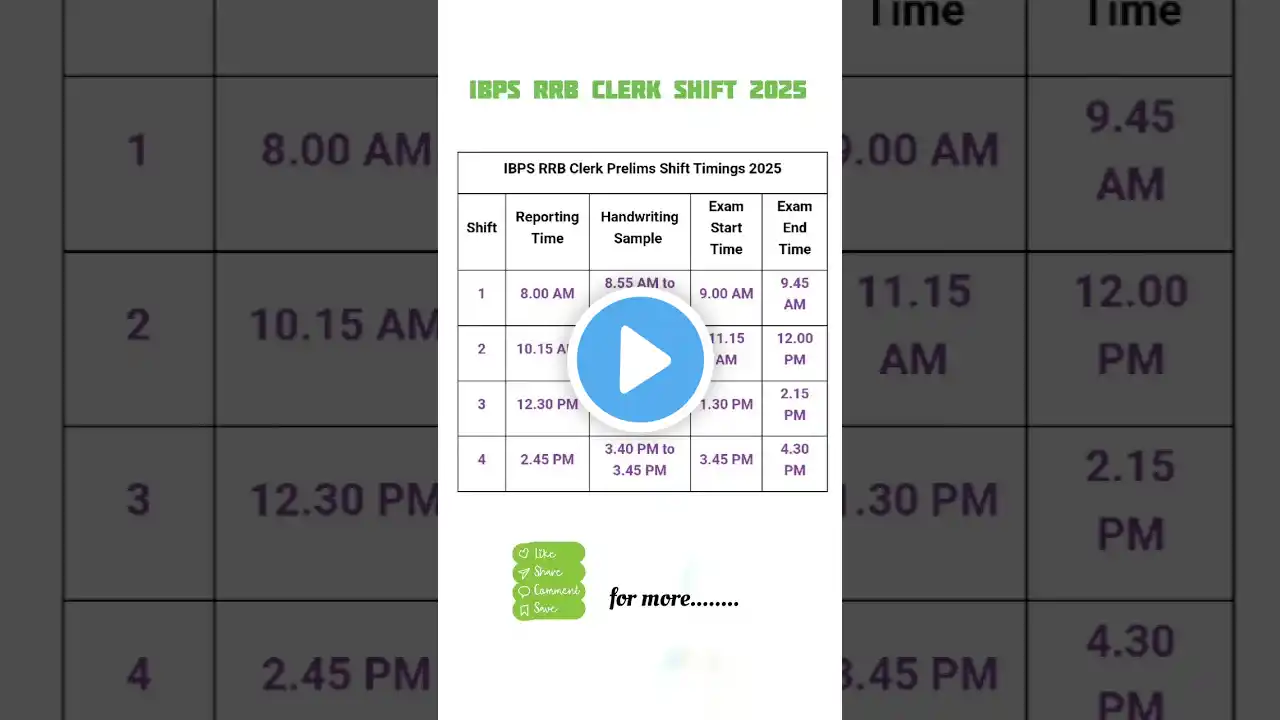 ภาพตัวอย่างวิดีโอ