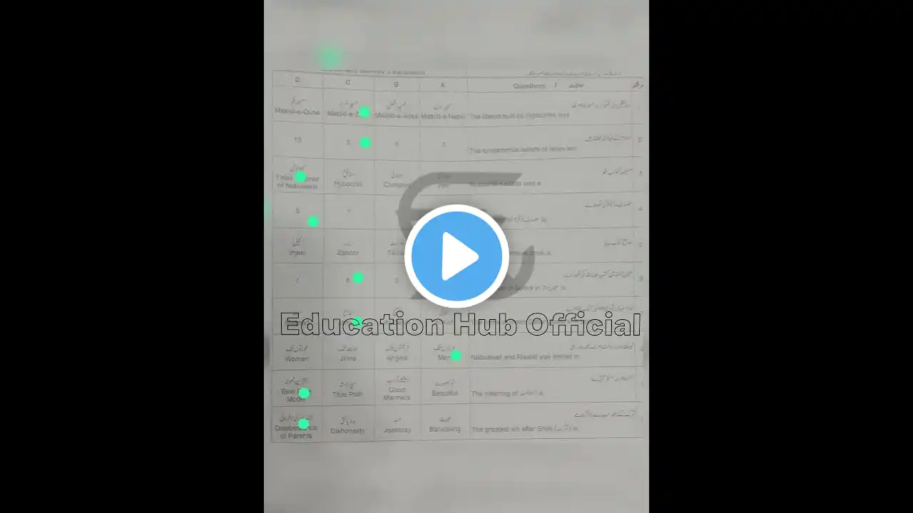 ภาพตัวอย่างวิดีโอ