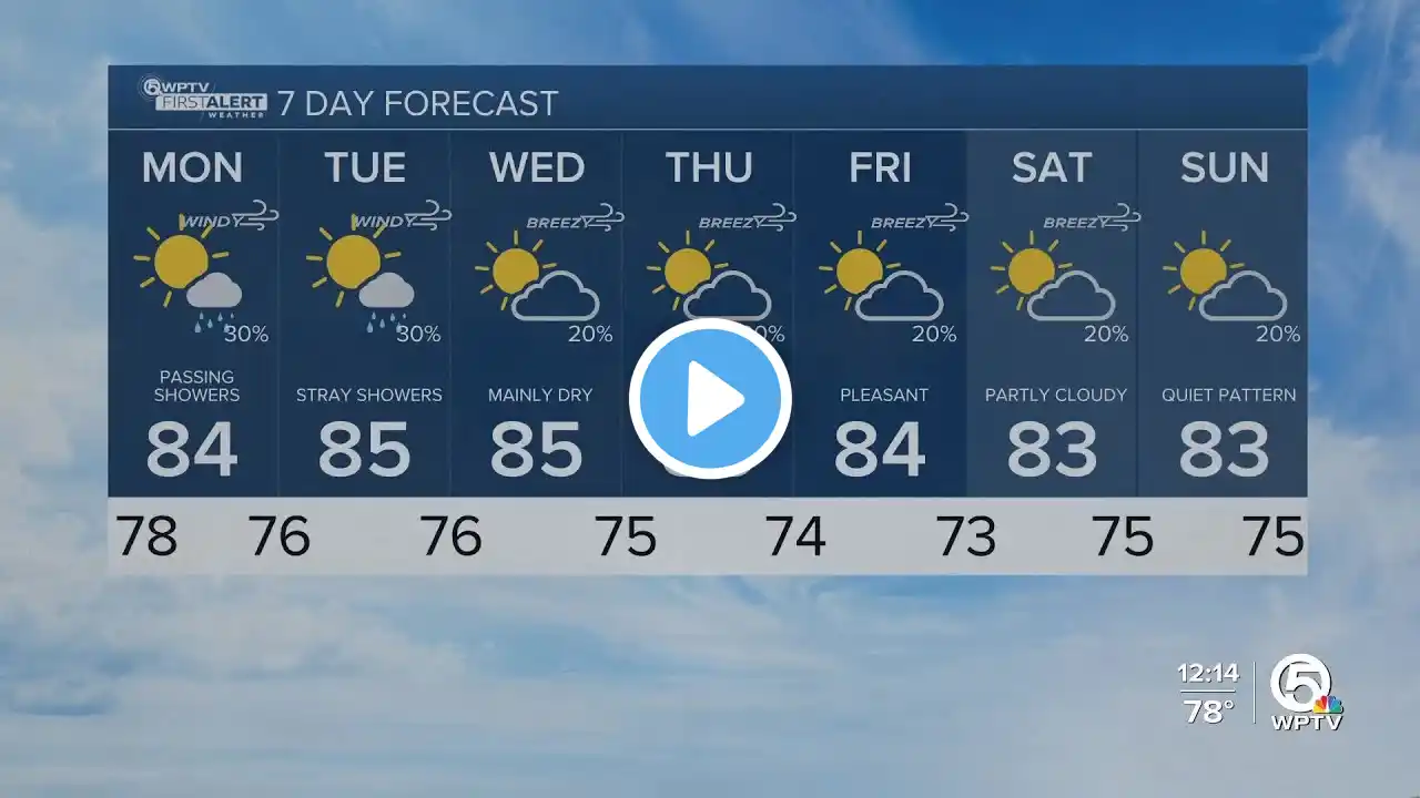 ภาพตัวอย่างวิดีโอ