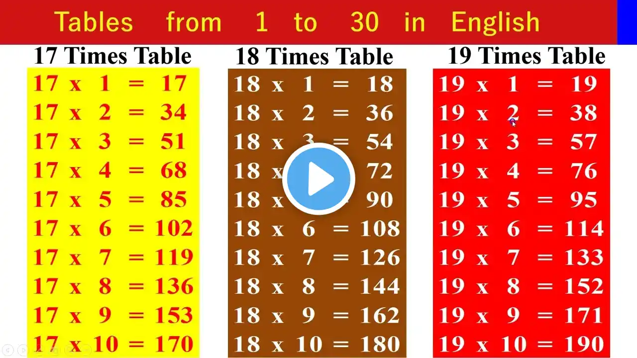 ภาพตัวอย่างวิดีโอ