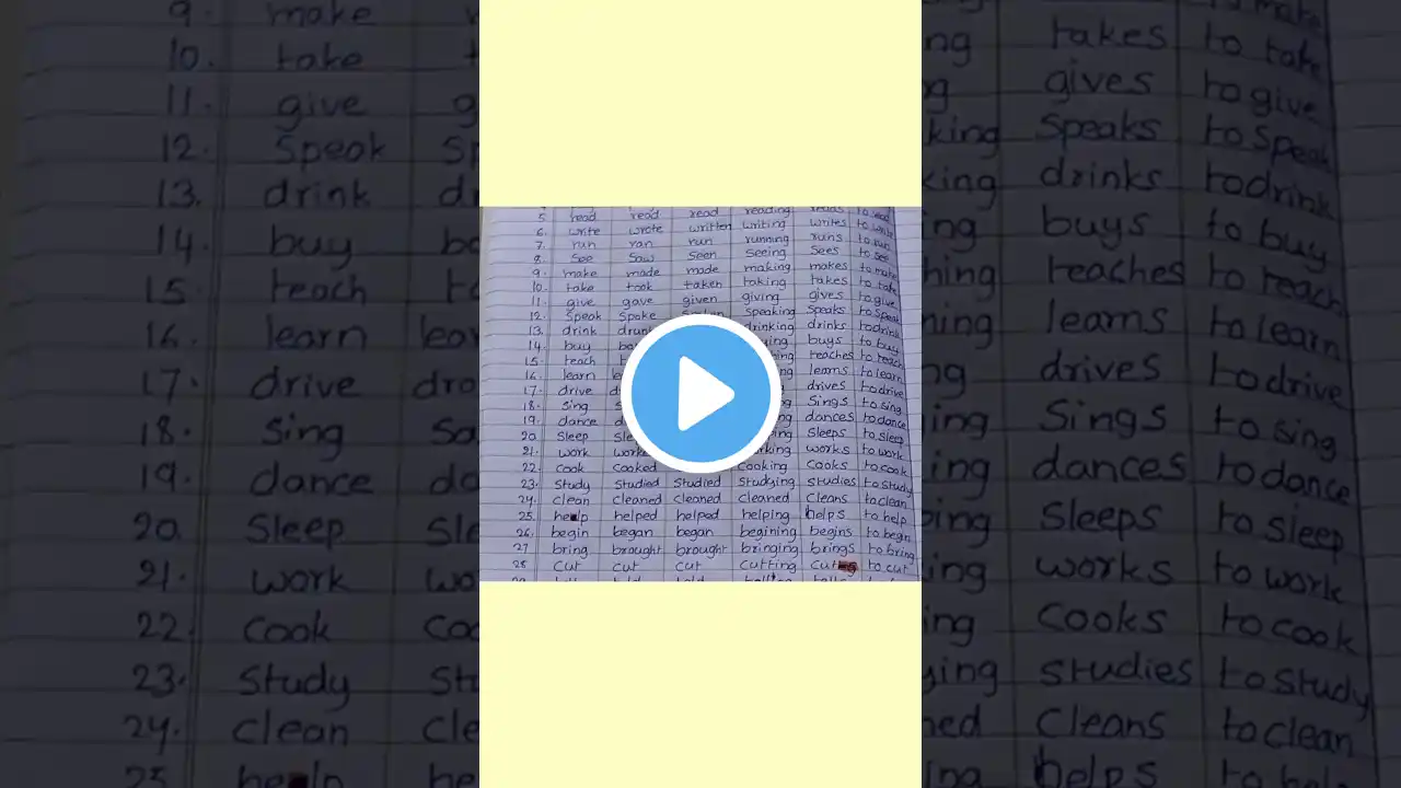 ภาพตัวอย่างวิดีโอ