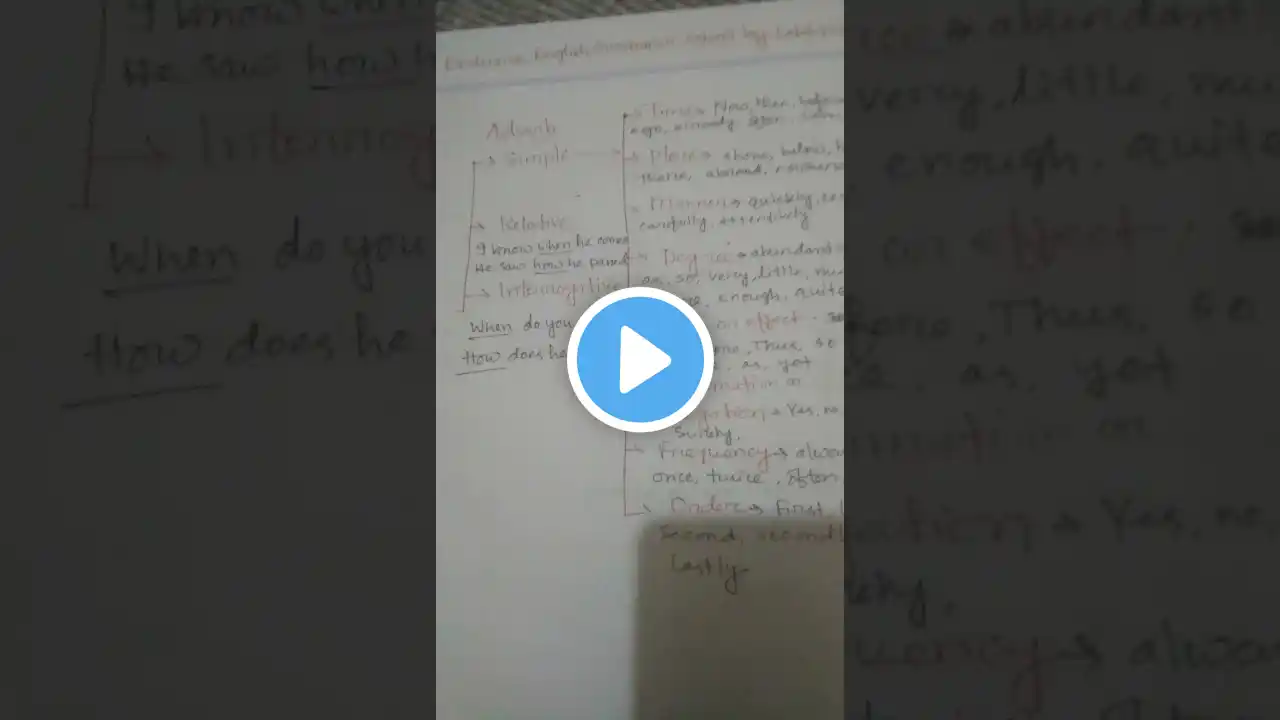 ภาพตัวอย่างวิดีโอ