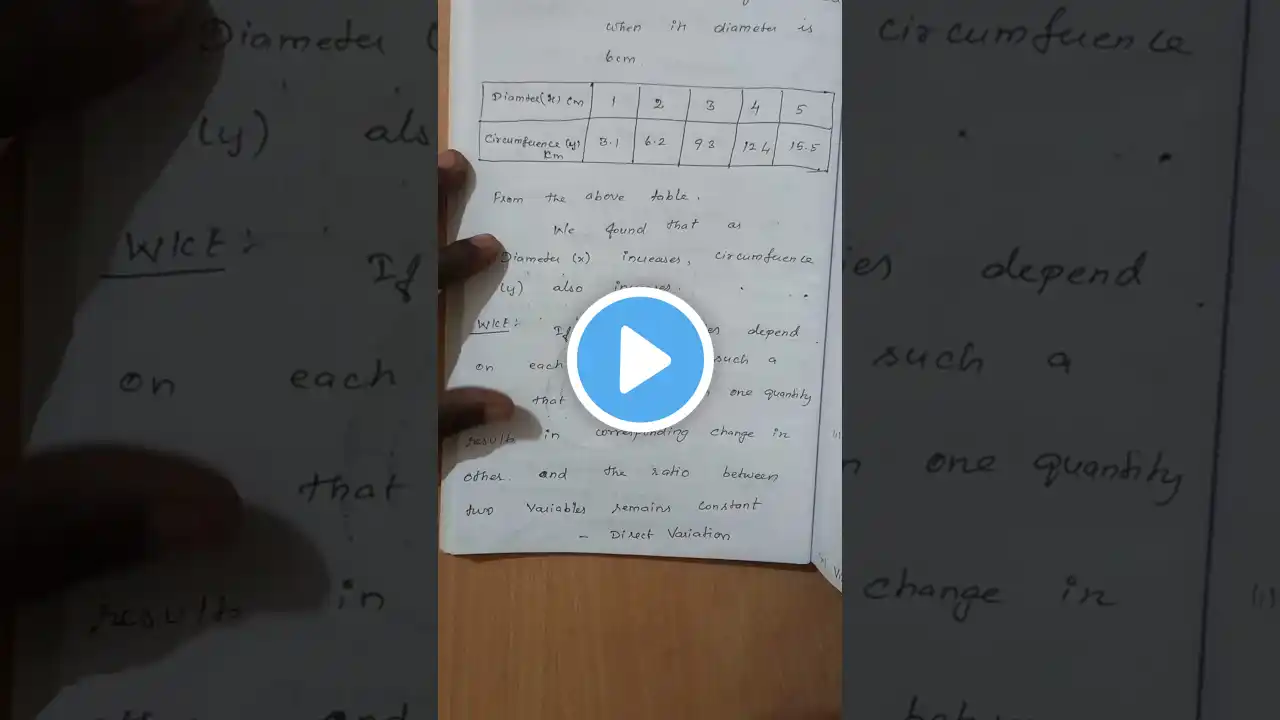 ภาพตัวอย่างวิดีโอ