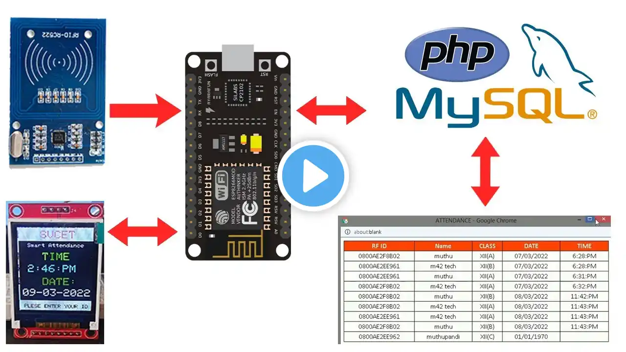 ภาพตัวอย่างวิดีโอ