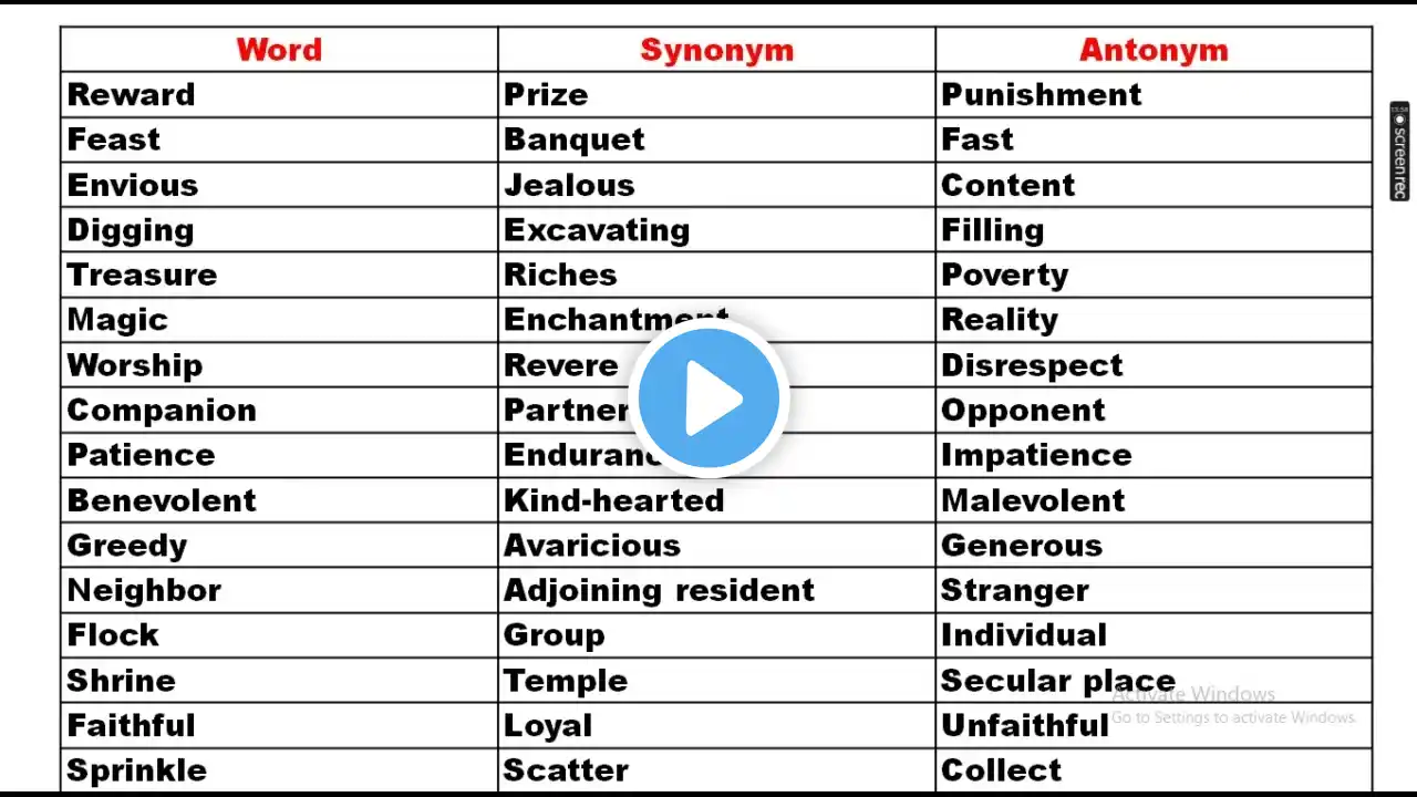 ภาพตัวอย่างวิดีโอ