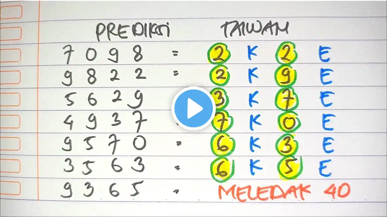 ภาพตัวอย่างวิดีโอ