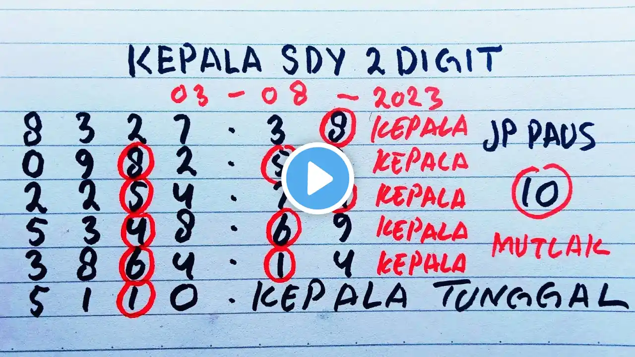 ภาพตัวอย่างวิดีโอ