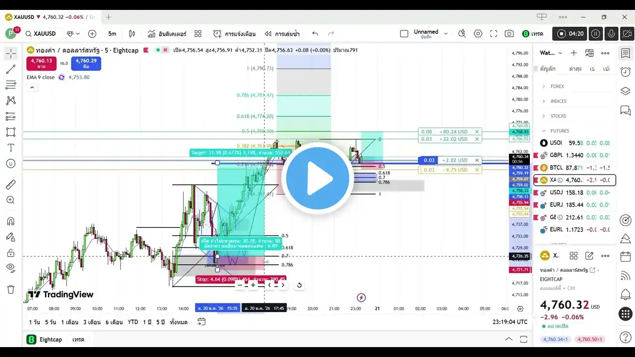 ภาพตัวอย่างวิดีโอ