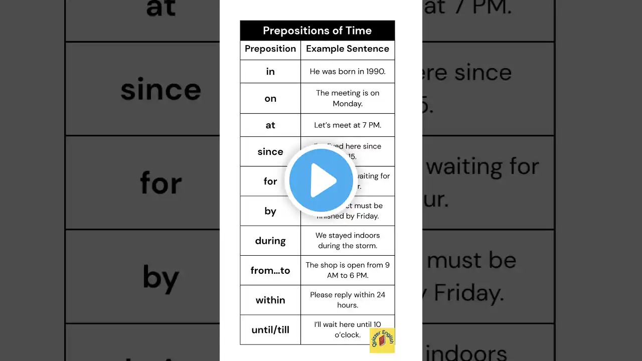 ภาพตัวอย่างวิดีโอ