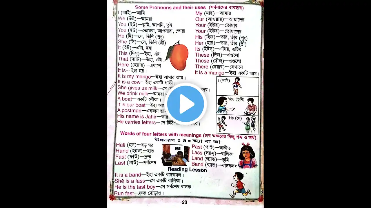 ภาพตัวอย่างวิดีโอ