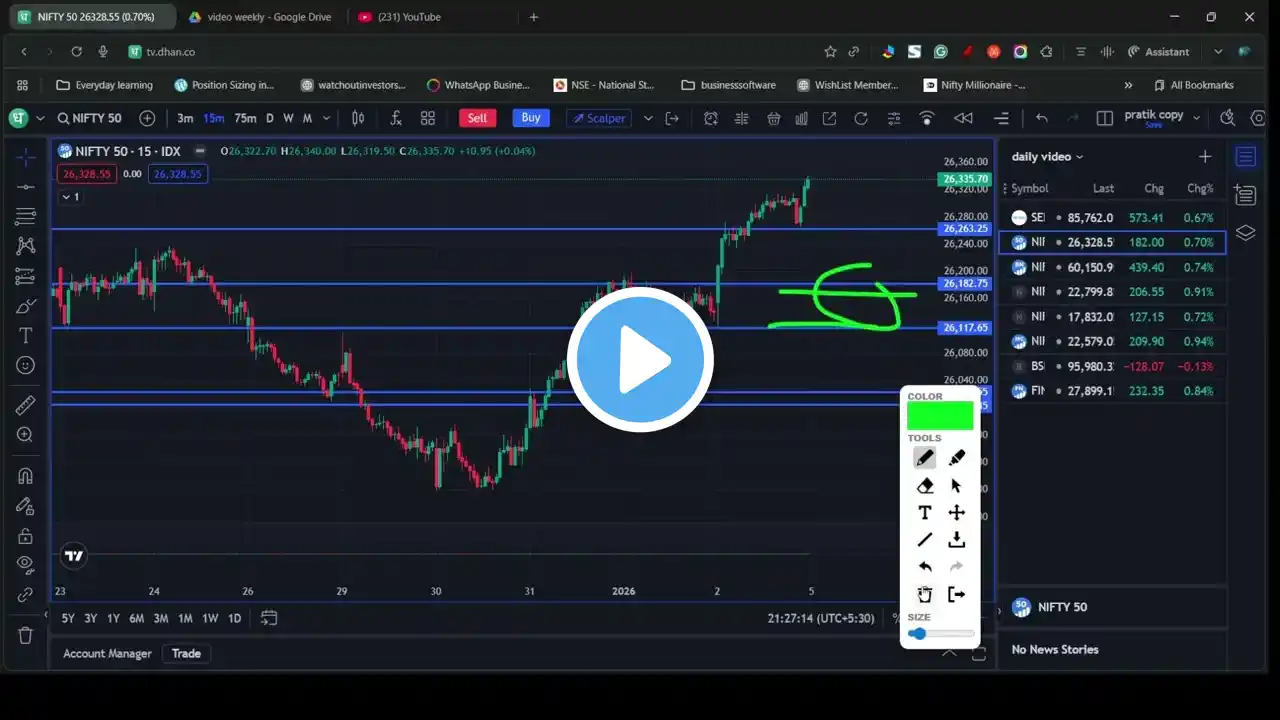 ภาพตัวอย่างวิดีโอ