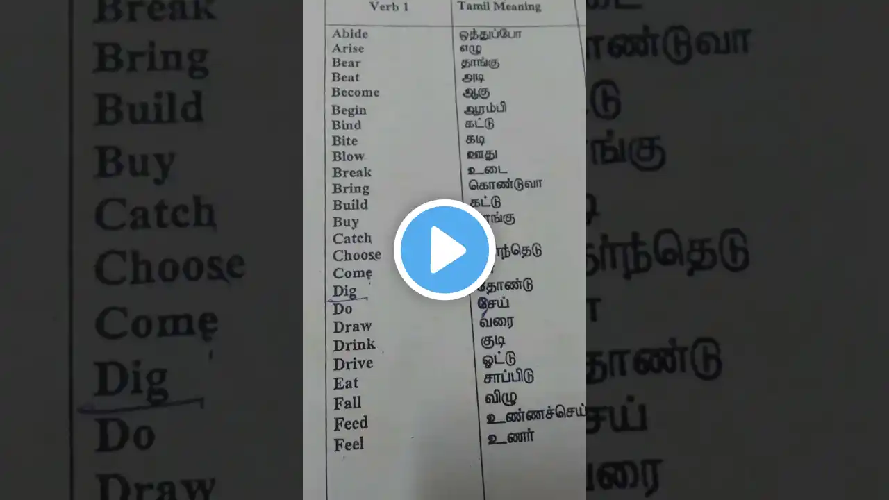 ภาพตัวอย่างวิดีโอ
