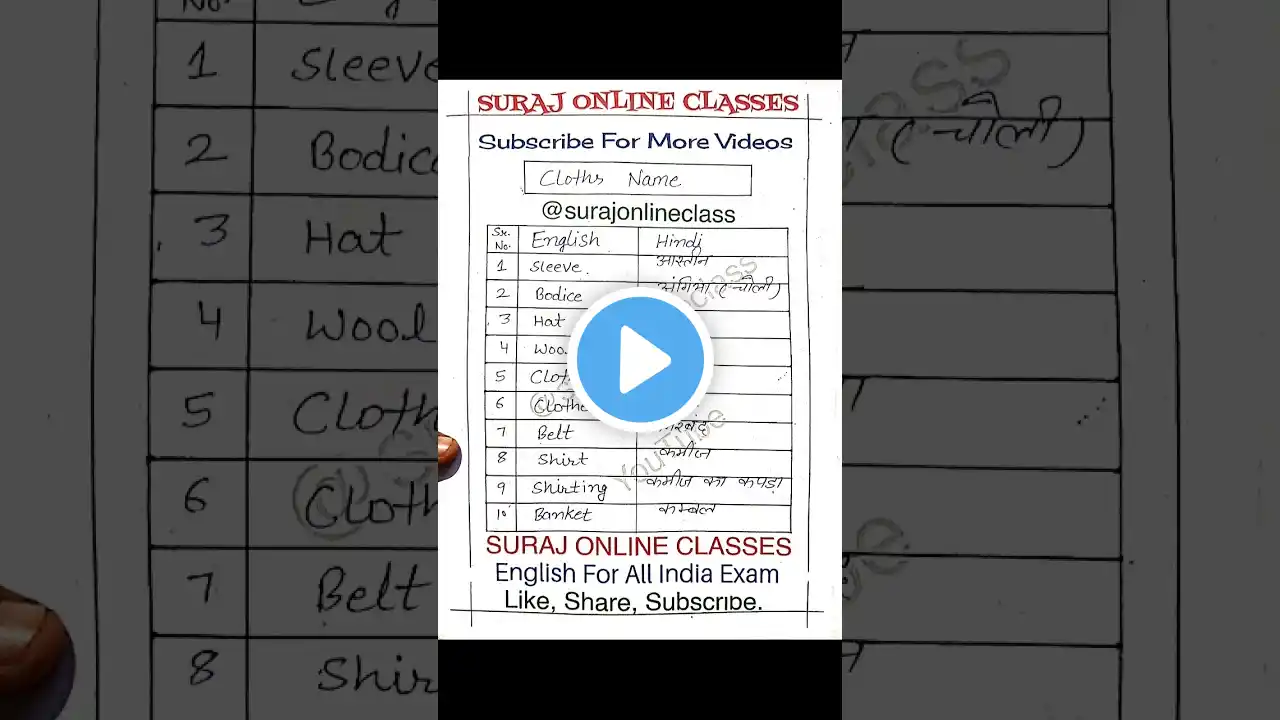 ภาพตัวอย่างวิดีโอ