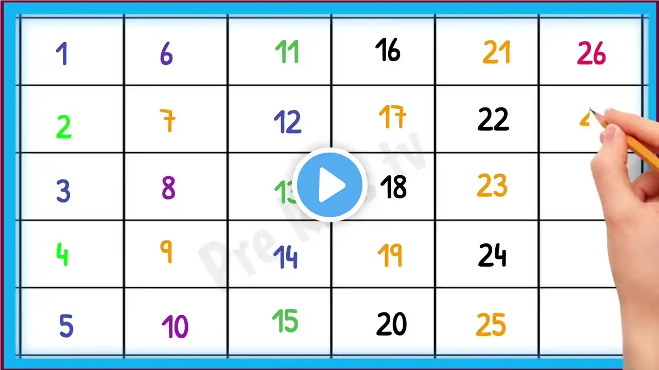 ภาพตัวอย่างวิดีโอ