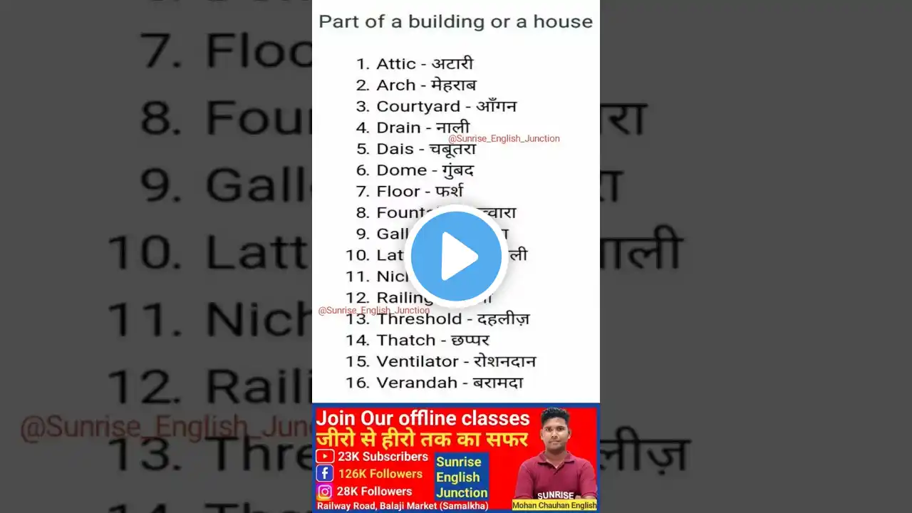 ภาพตัวอย่างวิดีโอ