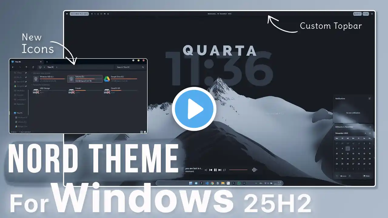 ภาพตัวอย่างวิดีโอ