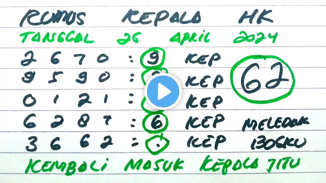 ภาพตัวอย่างวิดีโอ