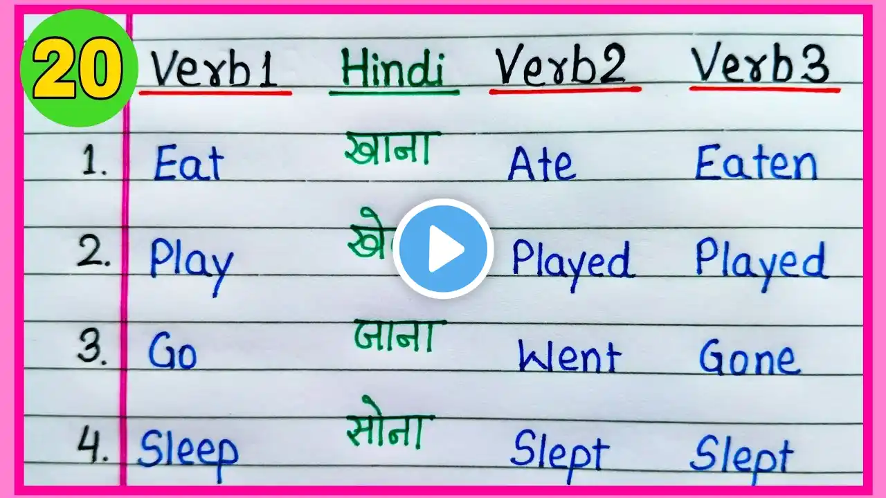 ภาพตัวอย่างวิดีโอ