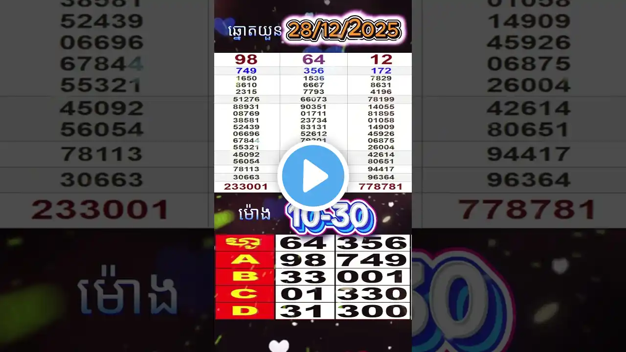 ภาพตัวอย่างวิดีโอ