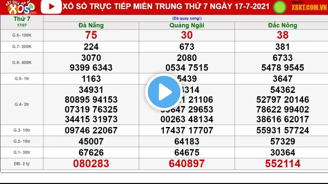 ภาพตัวอย่างวิดีโอ