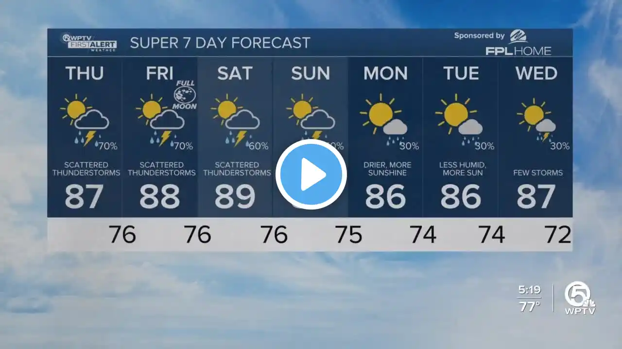 ภาพตัวอย่างวิดีโอ