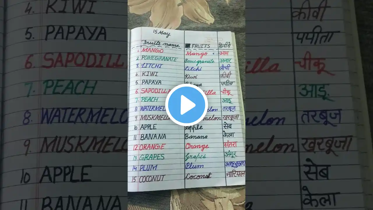 ภาพตัวอย่างวิดีโอ