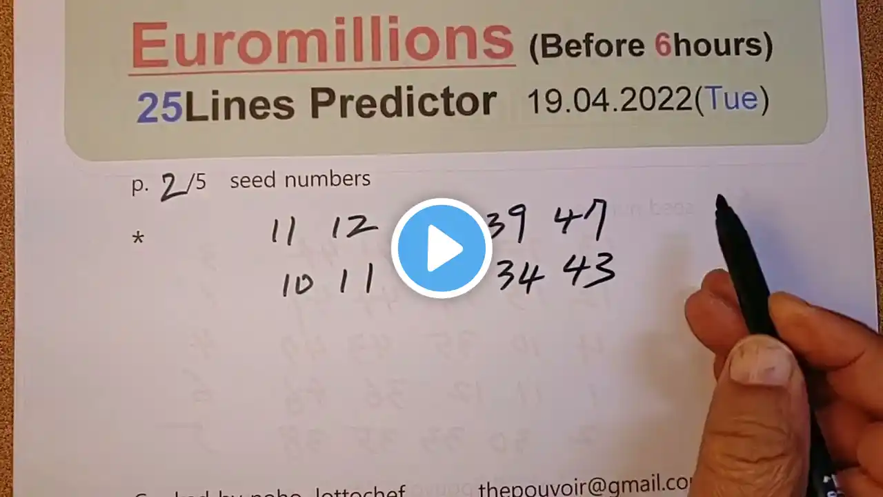 ภาพตัวอย่างวิดีโอ